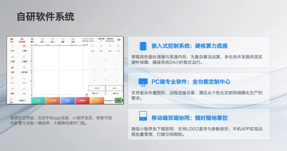 激光打标清洗一体机自研控制系统:PC 端矢量编辑与移动端协同